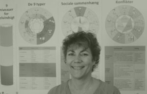 Enneagramcoaching