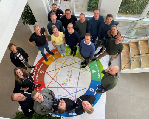 Enneagram kigger op Enneagram kigger op